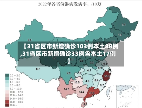 【31省区市新增确诊103例本土88例,31省区市新增确诊33例含本土17例】-第3张图片