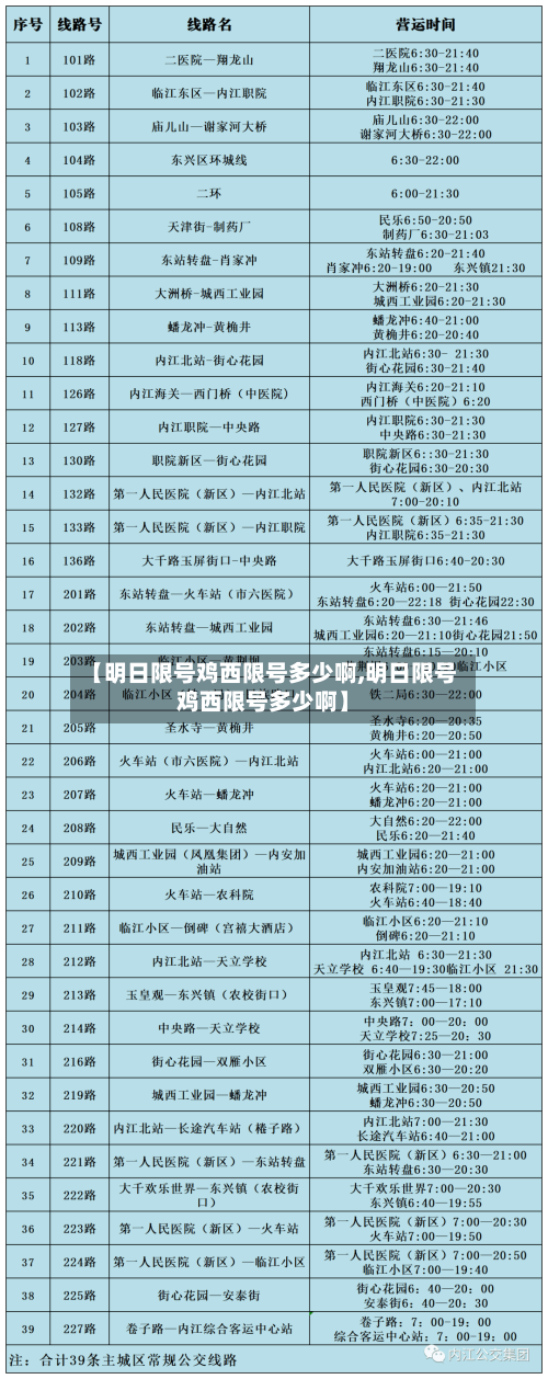 【明日限号鸡西限号多少啊,明日限号鸡西限号多少啊】