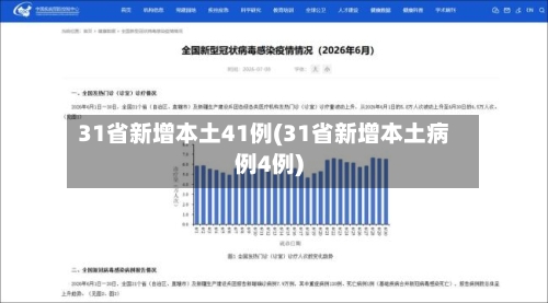 31省新增本土41例(31省新增本土病例4例)-第2张图片