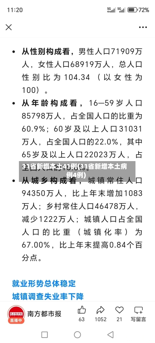 31省新增本土41例(31省新增本土病例4例)