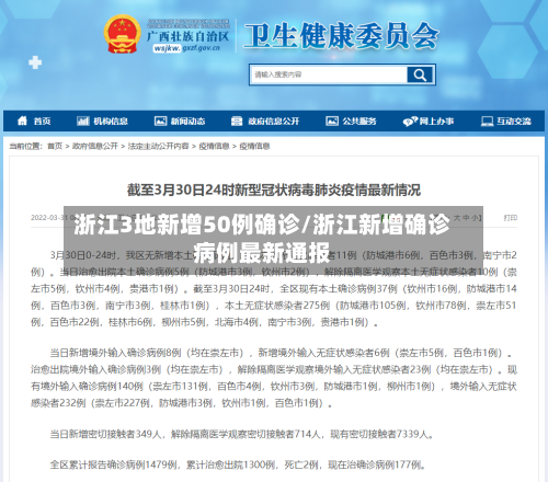 浙江3地新增50例确诊/浙江新增确诊病例最新通报-第2张图片