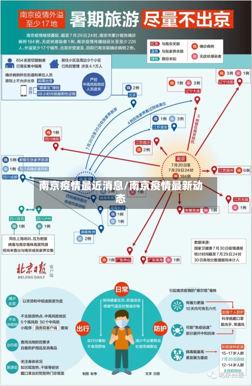 南京疫情最近消息/南京疫情最新动态-第2张图片