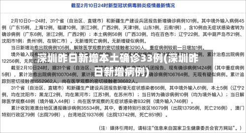 深圳昨日新增本土确诊33例(深圳昨日新增病例)