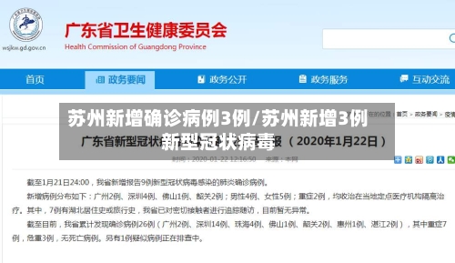 苏州新增确诊病例3例/苏州新增3例新型冠状病毒-第2张图片