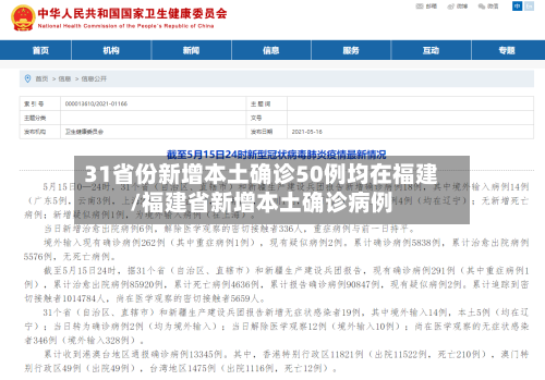 31省份新增本土确诊50例均在福建/福建省新增本土确诊病例