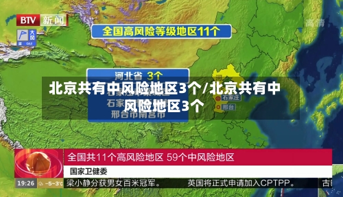 北京共有中风险地区3个/北京共有中风险地区3个