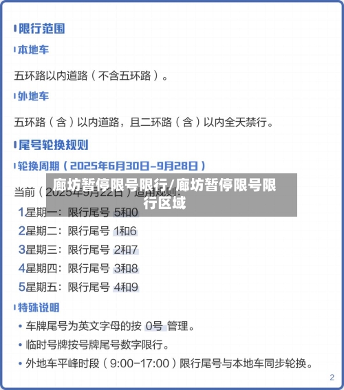 廊坊暂停限号限行/廊坊暂停限号限行区域