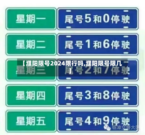 【濮阳限号2024限行吗,濮阳限号限几】-第2张图片