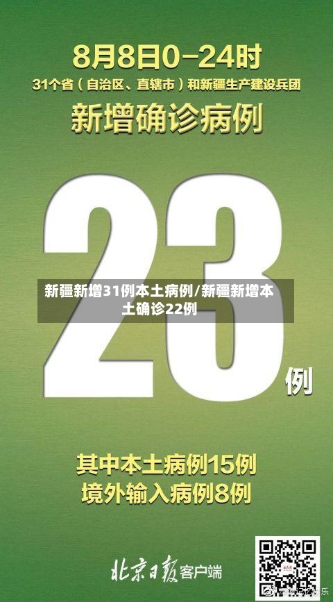 新疆新增31例本土病例/新疆新增本土确诊22例