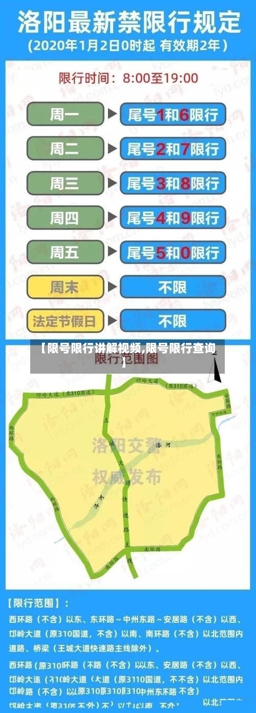 【限号限行讲解视频,限号限行查询】-第3张图片