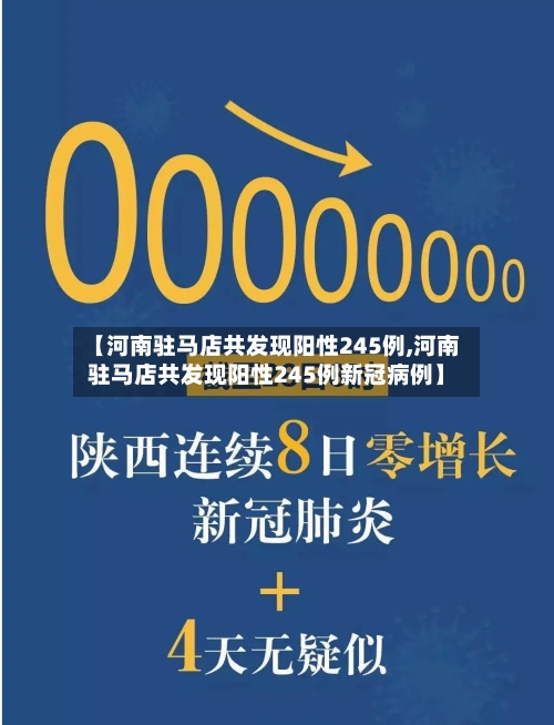 【河南驻马店共发现阳性245例,河南驻马店共发现阳性245例新冠病例】-第2张图片