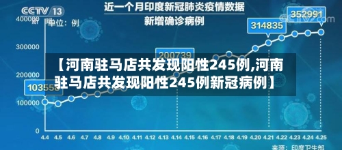 【河南驻马店共发现阳性245例,河南驻马店共发现阳性245例新冠病例】-第3张图片