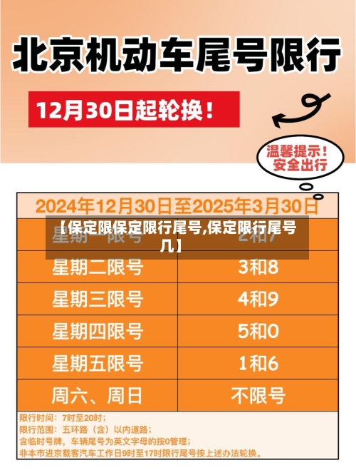 【保定限保定限行尾号,保定限行尾号几】