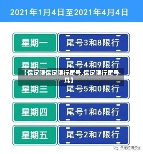 【保定限保定限行尾号,保定限行尾号几】-第2张图片