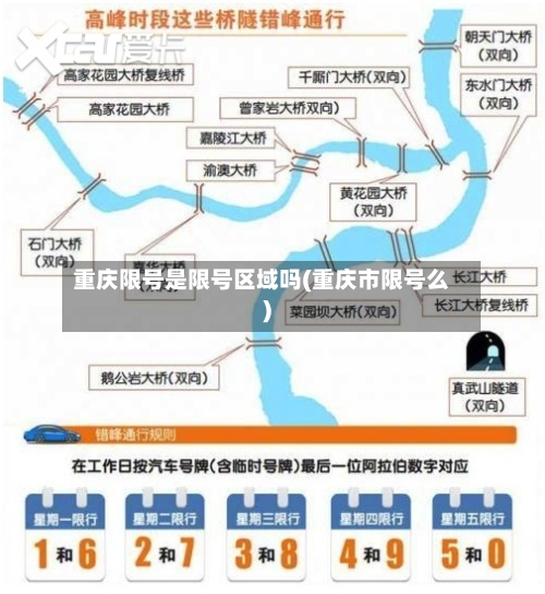 重庆限号是限号区域吗(重庆市限号么)