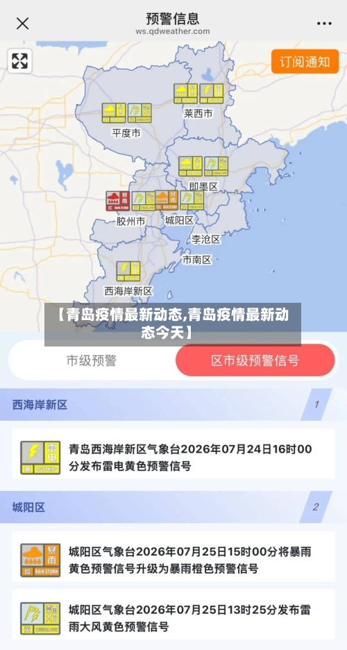 【青岛疫情最新动态,青岛疫情最新动态今天】-第2张图片