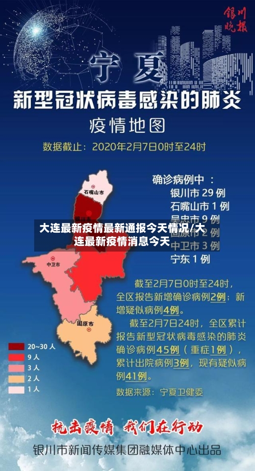 大连最新疫情最新通报今天情况/大连最新疫情消息今天-第3张图片