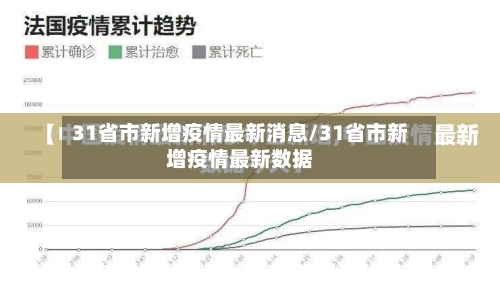 31省市新增疫情最新消息/31省市新增疫情最新数据