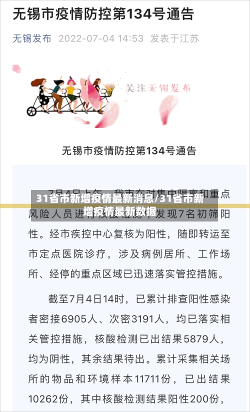 31省市新增疫情最新消息/31省市新增疫情最新数据-第2张图片