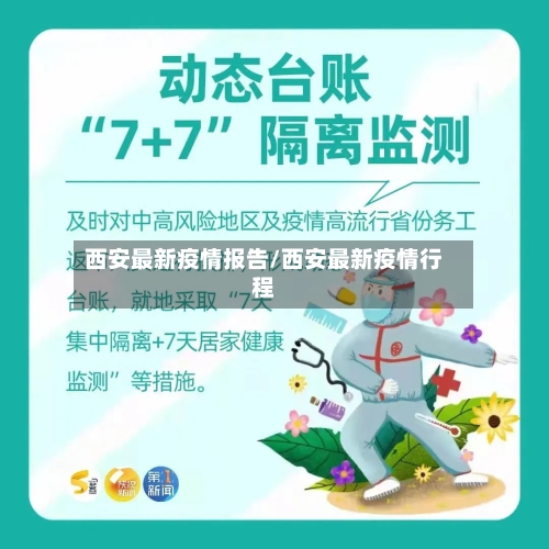 西安最新疫情报告/西安最新疫情行程-第3张图片