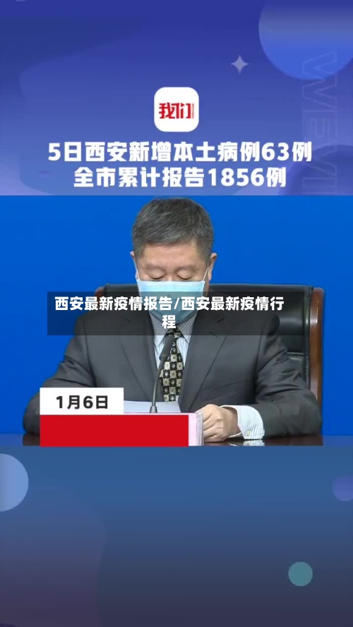 西安最新疫情报告/西安最新疫情行程-第2张图片
