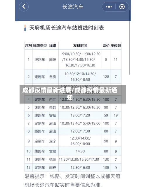 成都疫情最新进展/成都疫情最新通知