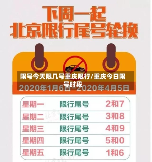 限号今天限几号重庆限行/重庆今日限号时段-第2张图片