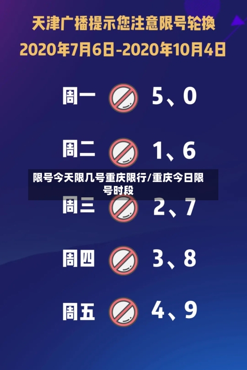限号今天限几号重庆限行/重庆今日限号时段