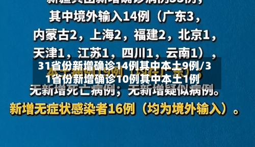 31省份新增确诊14例其中本土9例/31省份新增确诊10例其中本土1例