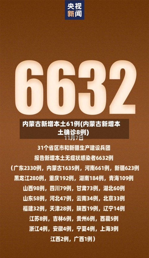 内蒙古新增本土61例(内蒙古新增本土确诊8例)-第2张图片