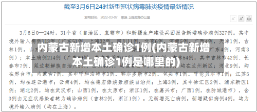 内蒙古新增本土确诊1例(内蒙古新增本土确诊1例是哪里的)-第2张图片