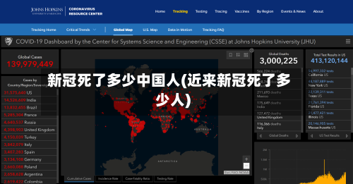 新冠死了多少中国人(近来新冠死了多少人)