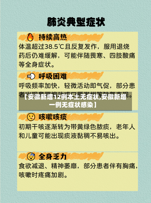 【安徽新增12例本土无症状,安徽新增一例无症状感染】