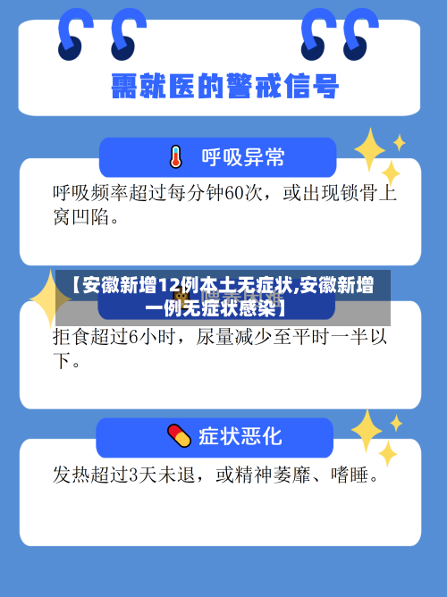 【安徽新增12例本土无症状,安徽新增一例无症状感染】-第3张图片