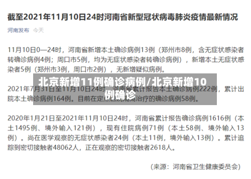 北京新增11例确诊病例/北京新增10例确诊