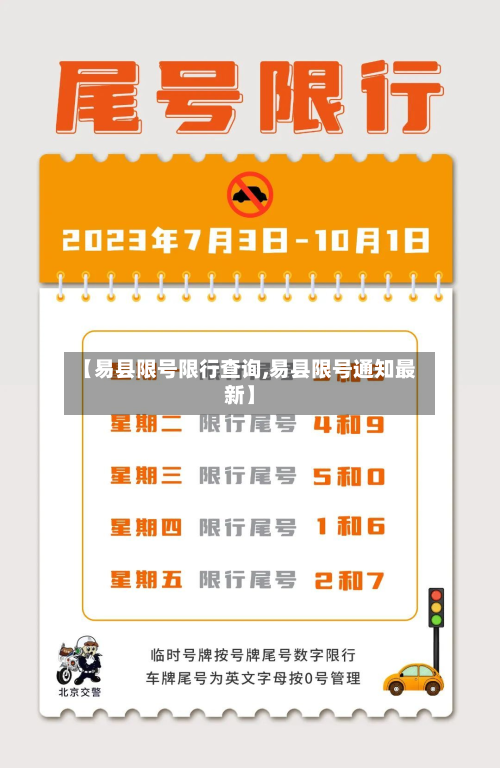 【易县限号限行查询,易县限号通知最新】-第3张图片