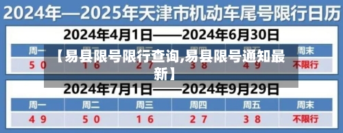 【易县限号限行查询,易县限号通知最新】