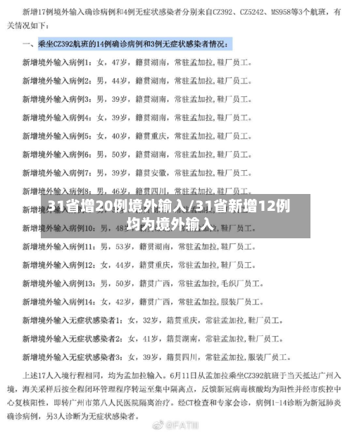 31省增20例境外输入/31省新增12例 均为境外输入-第3张图片