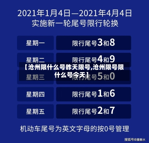 【沧州限什么号昨天限号,沧州限号限什么号今天】-第2张图片