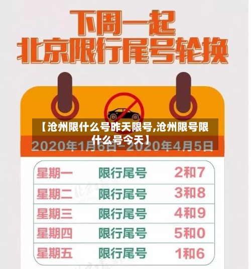【沧州限什么号昨天限号,沧州限号限什么号今天】