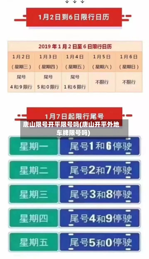 唐山限号开平限号吗(唐山开平外地车牌限号吗)-第2张图片