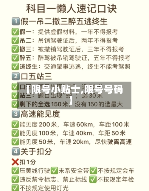 【限号小贴士,限号号码】-第2张图片