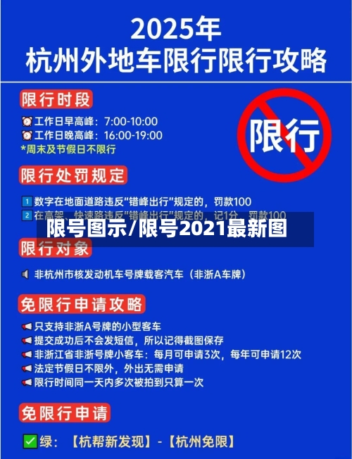 限号图示/限号2021最新图