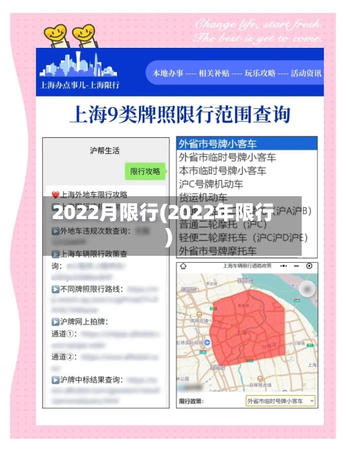 2022月限行(2022年限行)