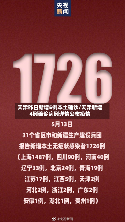 天津昨日新增5例本土确诊/天津新增4例确诊病例详情公布疫情-第3张图片