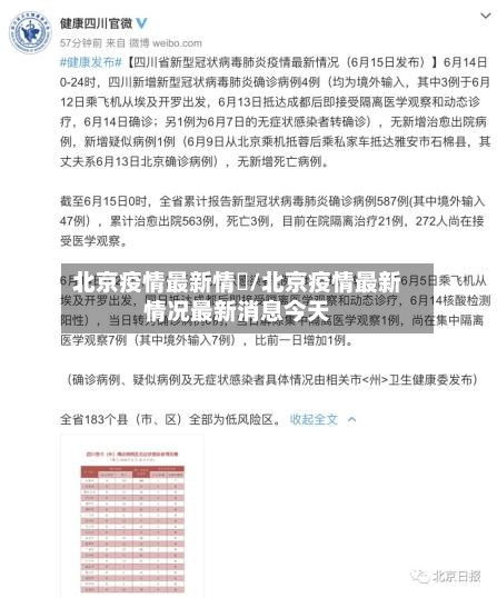 北京疫情最新情況/北京疫情最新情况最新消息今天-第3张图片