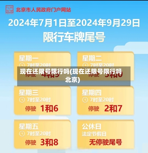 现在还限号限行吗(现在还限号限行吗北京)-第3张图片