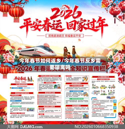 今年春节如何返乡/今年春节反乡需要隔离吗-第3张图片