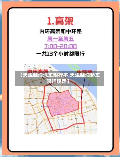 【天津柴油汽车限行不,天津柴油轿车限行规定】-第2张图片