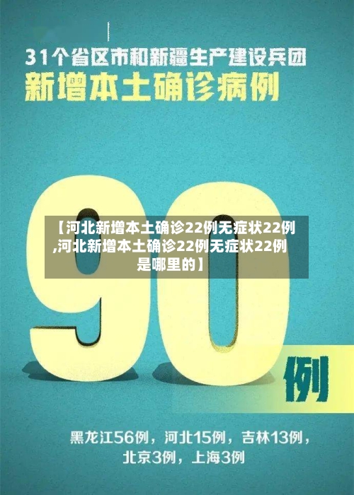 【河北新增本土确诊22例无症状22例,河北新增本土确诊22例无症状22例是哪里的】